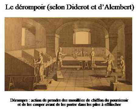 Dérompoir